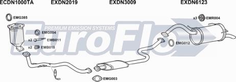 EuroFlo DNMIC10 1015B - Система випуску ОГ autocars.com.ua