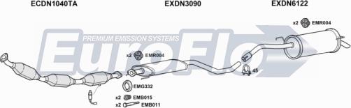 EuroFlo DNNOT16 6001B - Система випуску ОГ autocars.com.ua