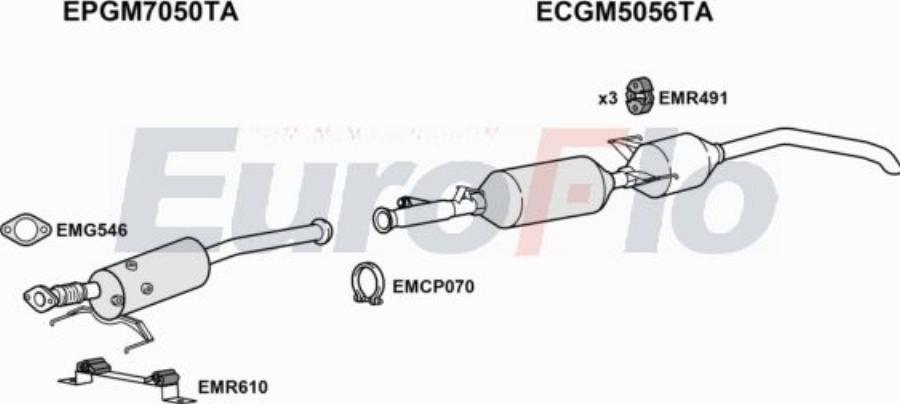 EuroFlo RNMAS23D 9022 - Система випуску ОГ autocars.com.ua