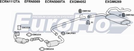 EuroFlo RNTRA25D 7008A - Система випуску ОГ autocars.com.ua