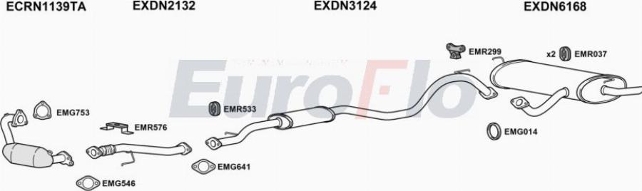 EuroFlo RNKAD12 1001B - Система випуску ОГ autocars.com.ua