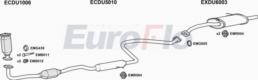 EuroFlo DUCHA15 2001A00 - Система випуску ОГ autocars.com.ua