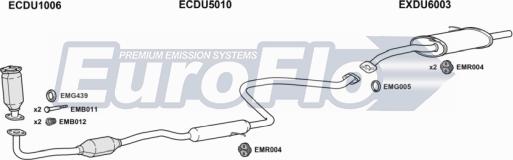 EuroFlo DUCHA15 2001A - Система випуску ОГ autocars.com.ua