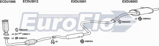 EuroFlo DUCHA15 2001B - Система випуску ОГ autocars.com.ua