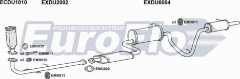 EuroFlo DUCUO08 1001 - Система випуску ОГ autocars.com.ua