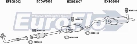 EuroFlo SGMUS23 3001 - Система випуску ОГ autocars.com.ua