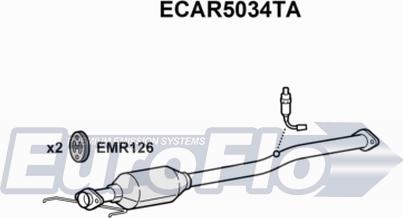 EuroFlo ECAR5034TA - Каталізатор autocars.com.ua