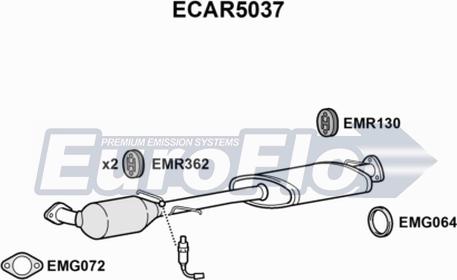 EuroFlo ECAR5037 - Каталізатор autocars.com.ua