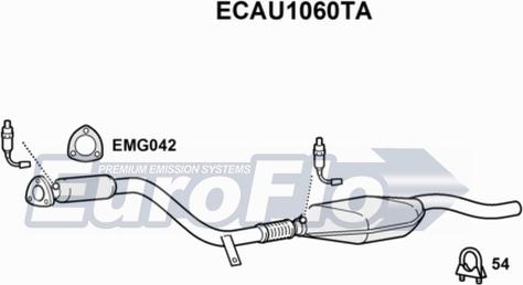 EuroFlo ECAU1060TA - Каталізатор autocars.com.ua