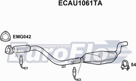 EuroFlo ECAU1061TA - Каталізатор autocars.com.ua