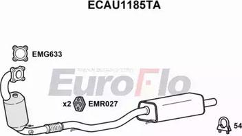 EuroFlo ECAU1185TA - Катализатор autodnr.net