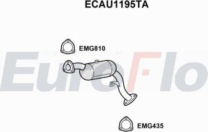 EuroFlo ECAU1195TA - Каталізатор autocars.com.ua