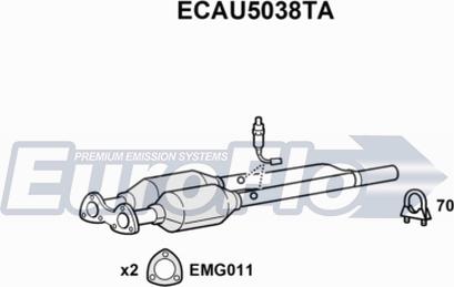 EuroFlo ECAU5038TA - Каталізатор autocars.com.ua