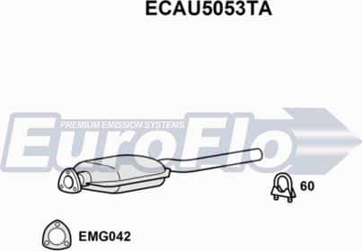 EuroFlo ECAU5053TA - Каталізатор autocars.com.ua