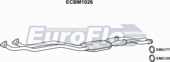 EuroFlo ECBM1026 - Каталізатор autocars.com.ua