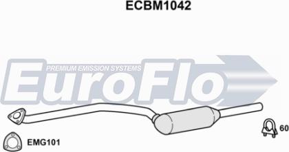 EuroFlo ECBM1042 - Каталізатор autocars.com.ua