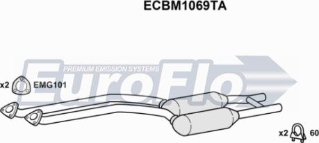 EuroFlo ECBM1069TA - Каталізатор autocars.com.ua