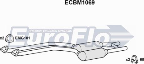 EuroFlo ECBM1069 - Каталізатор autocars.com.ua