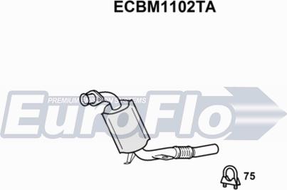 EuroFlo ECBM1102TA - Каталізатор autocars.com.ua