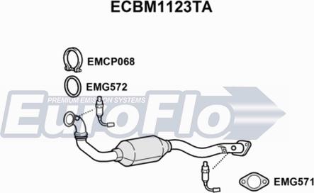 EuroFlo ECBM1123TA - Каталізатор autocars.com.ua