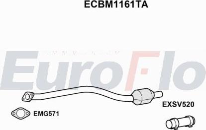 EuroFlo ECBM1161TA - Каталізатор autocars.com.ua