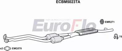 EuroFlo ECBM5023TA - Каталізатор autocars.com.ua