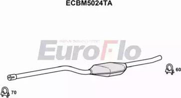 EuroFlo ECBM5024TA - Каталізатор autocars.com.ua