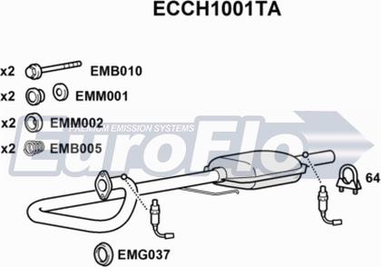 EuroFlo ECCH1001TA - Каталізатор autocars.com.ua