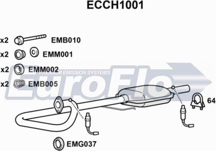 EuroFlo ECCH1001 - Каталізатор autocars.com.ua