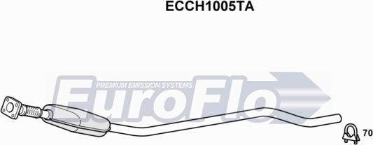 EuroFlo ECCH1005TA - Каталізатор autocars.com.ua