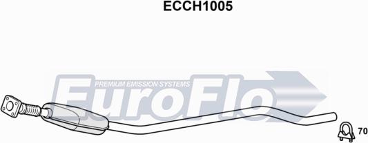 EuroFlo ECCH1005 - Каталізатор autocars.com.ua