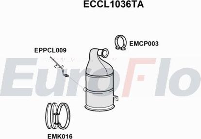 EuroFlo ECCL1036TA - Каталізатор autocars.com.ua