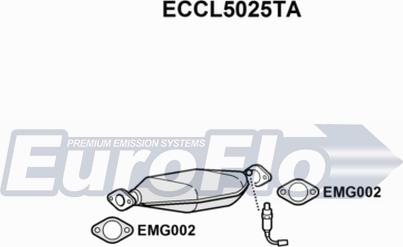 EuroFlo ECCL5025TA - Каталізатор autocars.com.ua