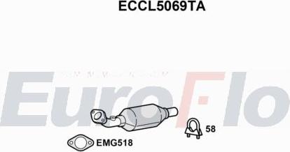 EuroFlo ECCL5069TA - Каталізатор autocars.com.ua