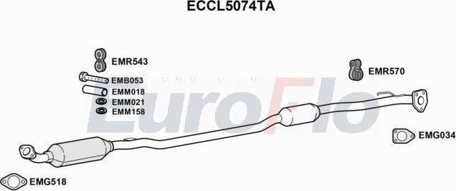EuroFlo ECCL5074TA - Каталізатор autocars.com.ua