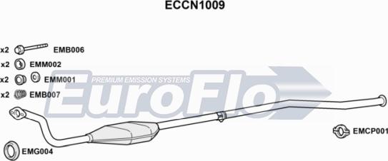 EuroFlo ECCN1009 - Каталізатор autocars.com.ua