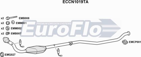 EuroFlo ECCN1019TA - Каталізатор autocars.com.ua