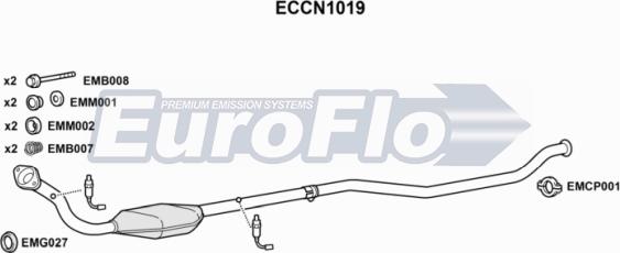 EuroFlo ECCN1019 - Каталізатор autocars.com.ua