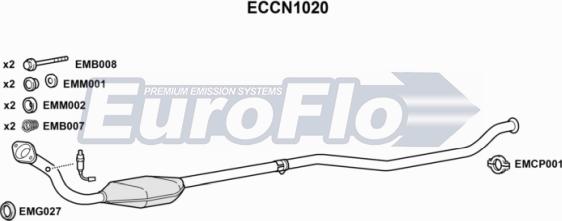 EuroFlo ECCN1020 - Каталізатор autocars.com.ua