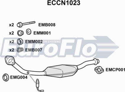 EuroFlo ECCN1023 - Каталізатор autocars.com.ua