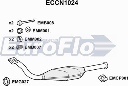 EuroFlo ECCN1024 - Каталізатор autocars.com.ua