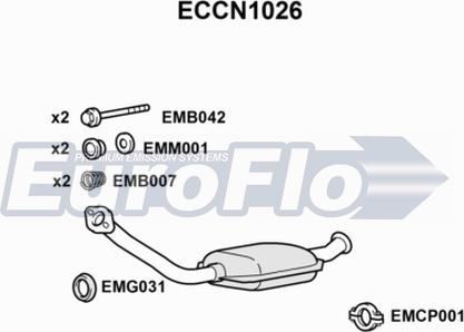 EuroFlo ECCN1026 - Каталізатор autocars.com.ua