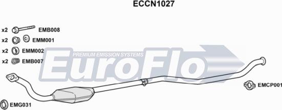 EuroFlo ECCN1027 - Каталізатор autocars.com.ua