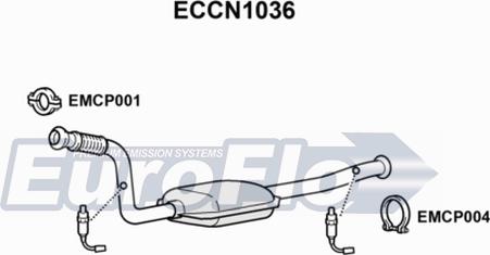 EuroFlo ECCN1036 - Каталізатор autocars.com.ua