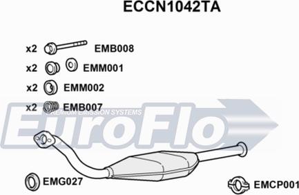 EuroFlo ECCN1042TA - Каталізатор autocars.com.ua