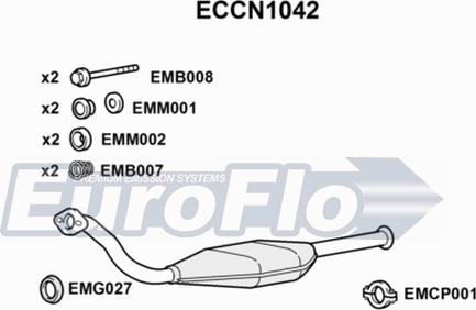 EuroFlo ECCN1042 - Каталізатор autocars.com.ua