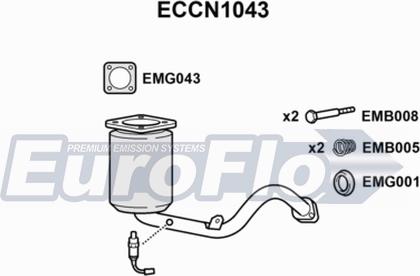 EuroFlo ECCN1043 - Каталізатор autocars.com.ua