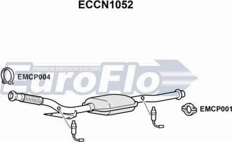 EuroFlo ECCN1052 - Каталізатор autocars.com.ua