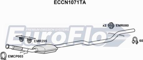 EuroFlo ECCN1071TA - Каталізатор autocars.com.ua