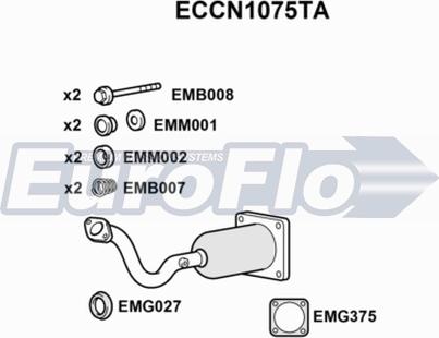 EuroFlo ECCN1075TA - Каталізатор autocars.com.ua